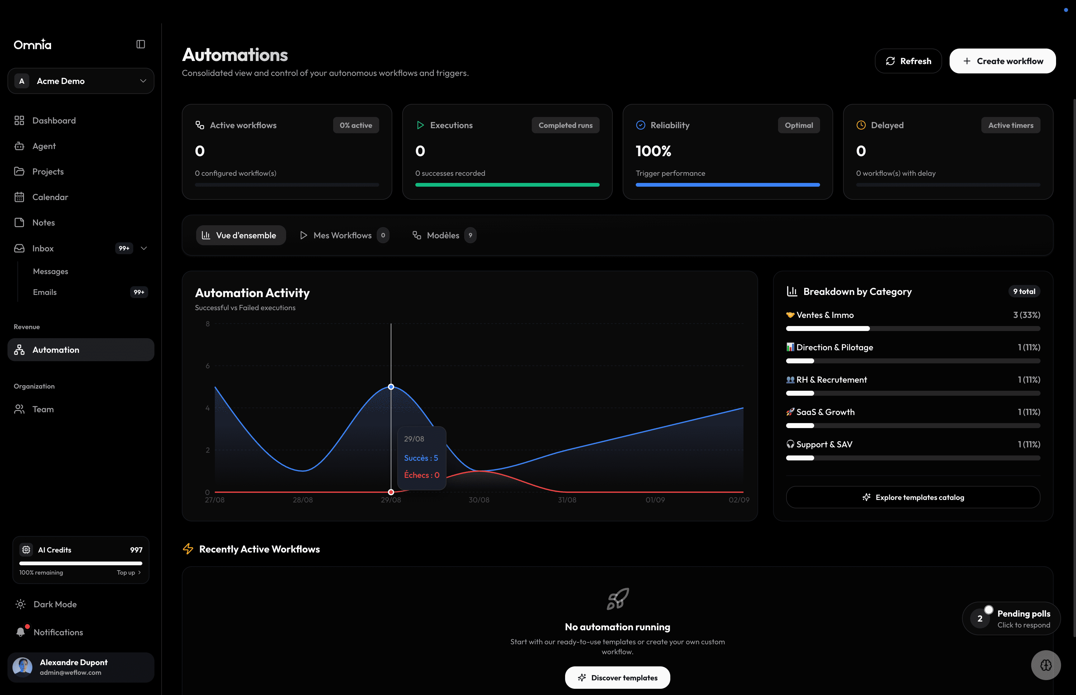 Workflows & Automations