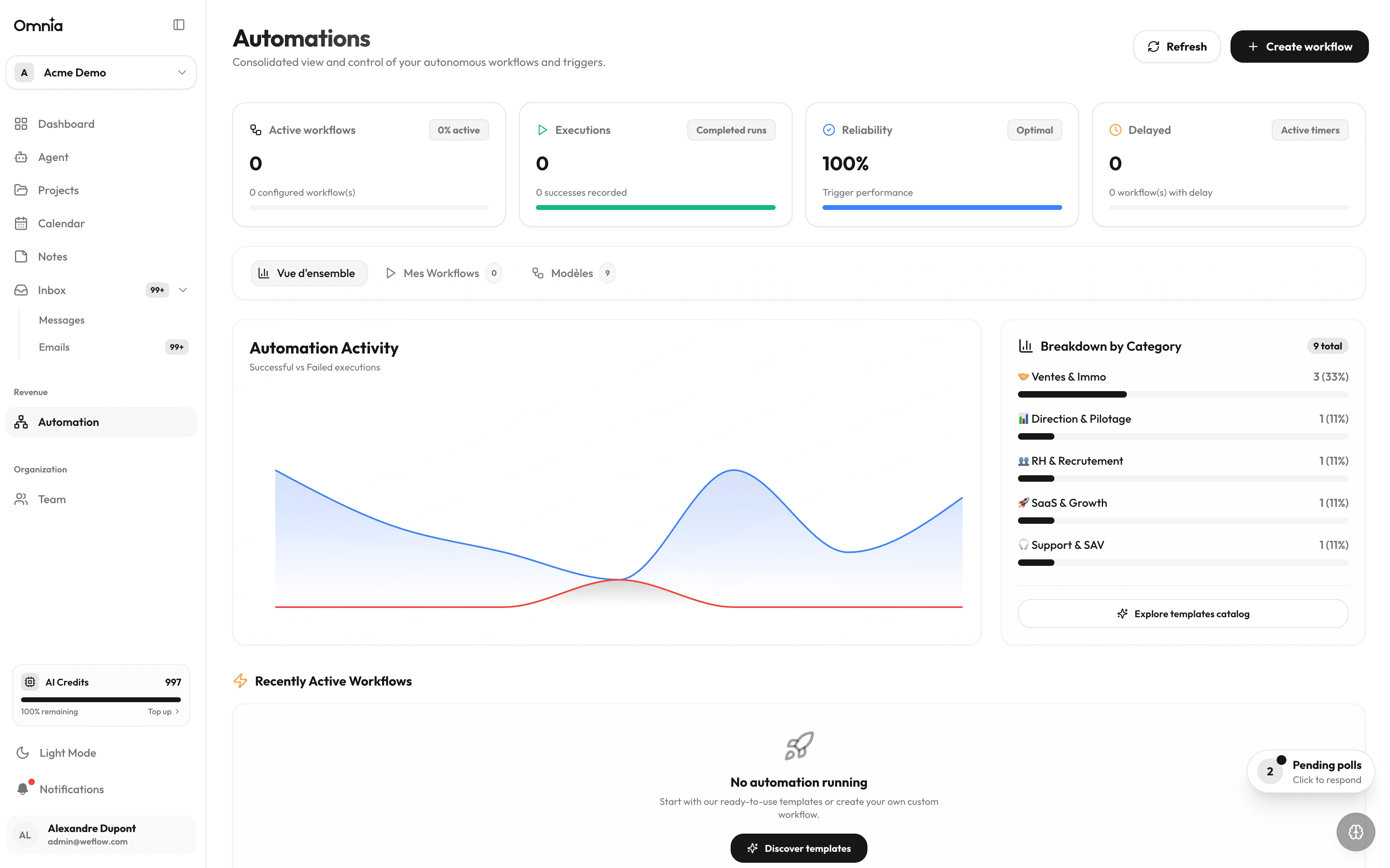 Workflows & Automations